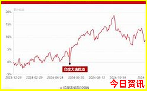 老年人北京旅游攻略必去景点