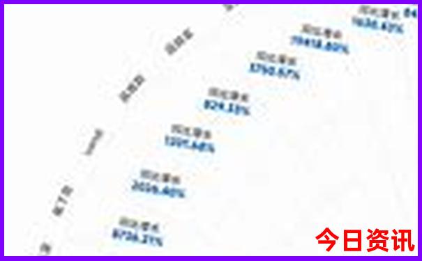 杭州有什么好玩的地方景点推荐